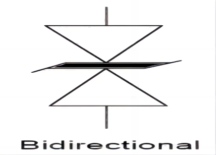 瞬态电压抑制二极管（TVS）